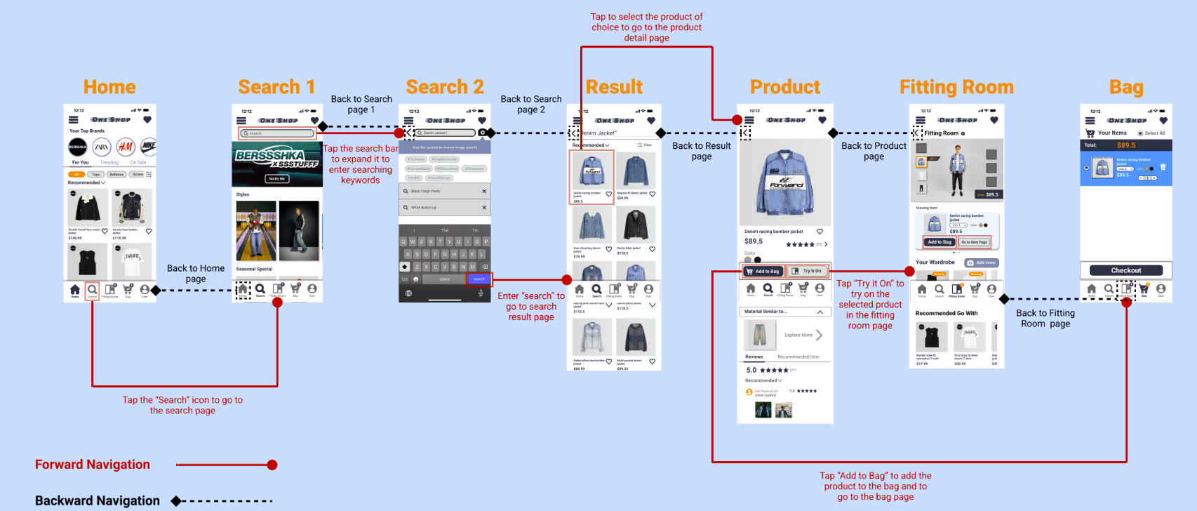 One Shop Mobile Wireflow