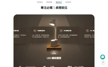 Desk lamp shown lit with its features