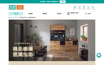 Opening banner of the kitchen cupboard guide